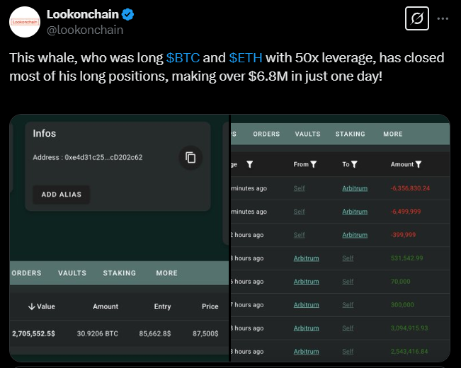 Kripto Traderı, Çöküşte 2,15 Milyon Dolar Kazandı