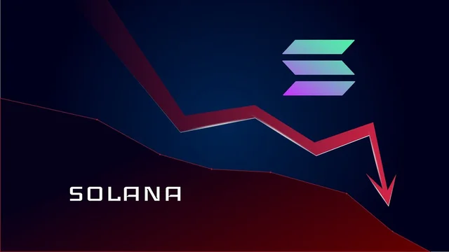 Solana (SOL) 1.000 Dolar Hedefini Belirliyor