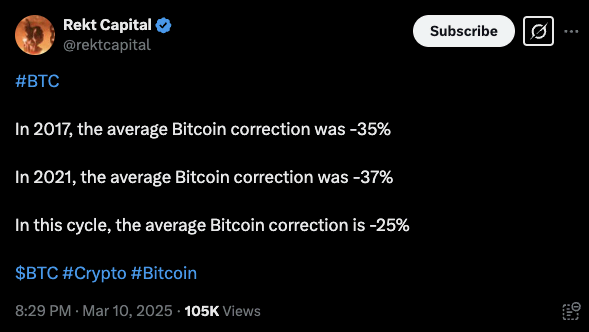 Bitcoin ve Piyasalardaki Toparlanma Beklentisi