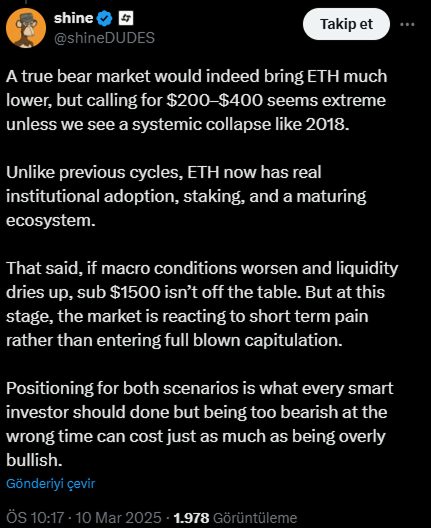 Ethereum (ETH) Fiyat Düşüşü ve Yatırımcıların Durumu